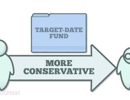 Target Date Funds Explained