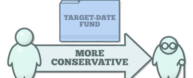 target date funds